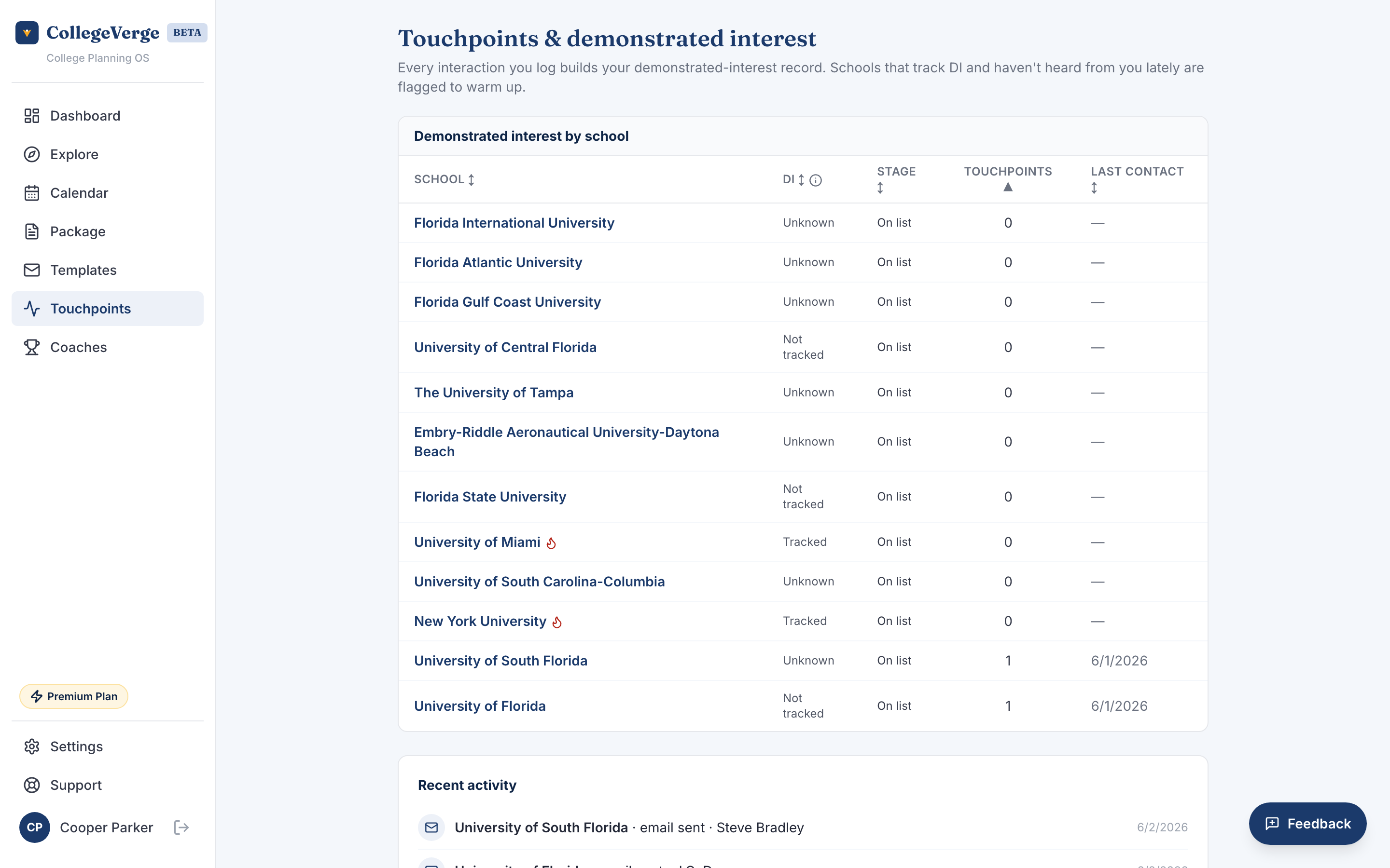 Touchpoint tracker with logged outreach